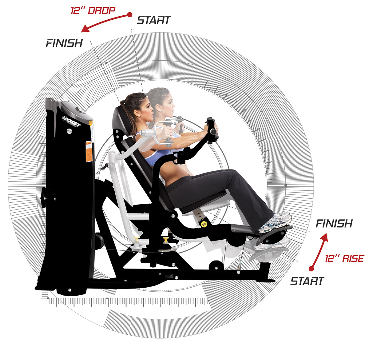 Neue Maßstäbe mit unserem KJC-Fitnesspark von Hoist®